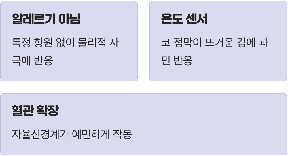 1. 내 코는 왜 이럴까? (혈관성 비염의 정체)