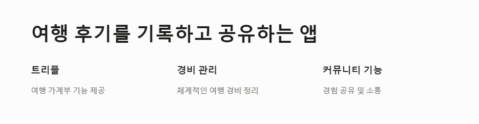 여행준비