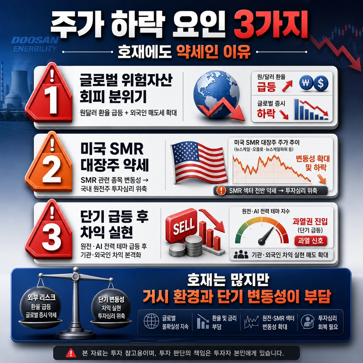 두산에너빌리티 주가