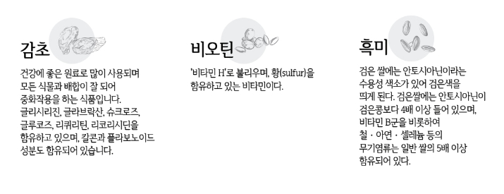 탈모에 좋은 음식과 탈모에 나쁜 음식