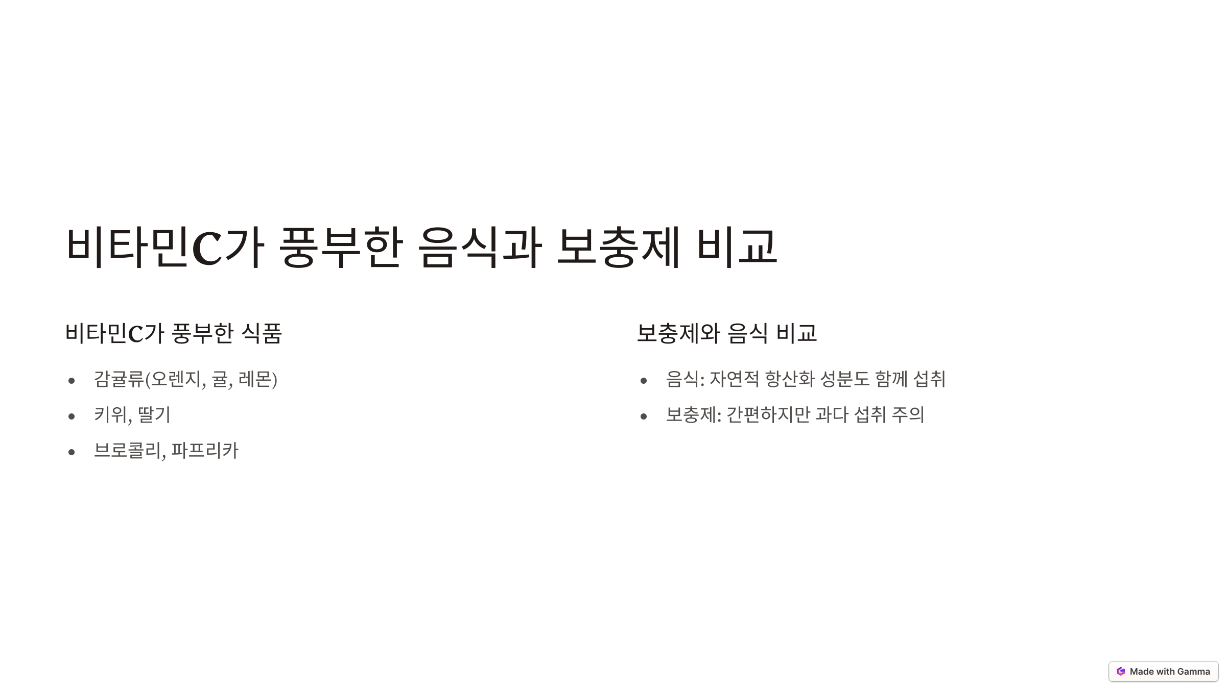 비타민C, 언제 어떻게 먹어야 효과적일까?