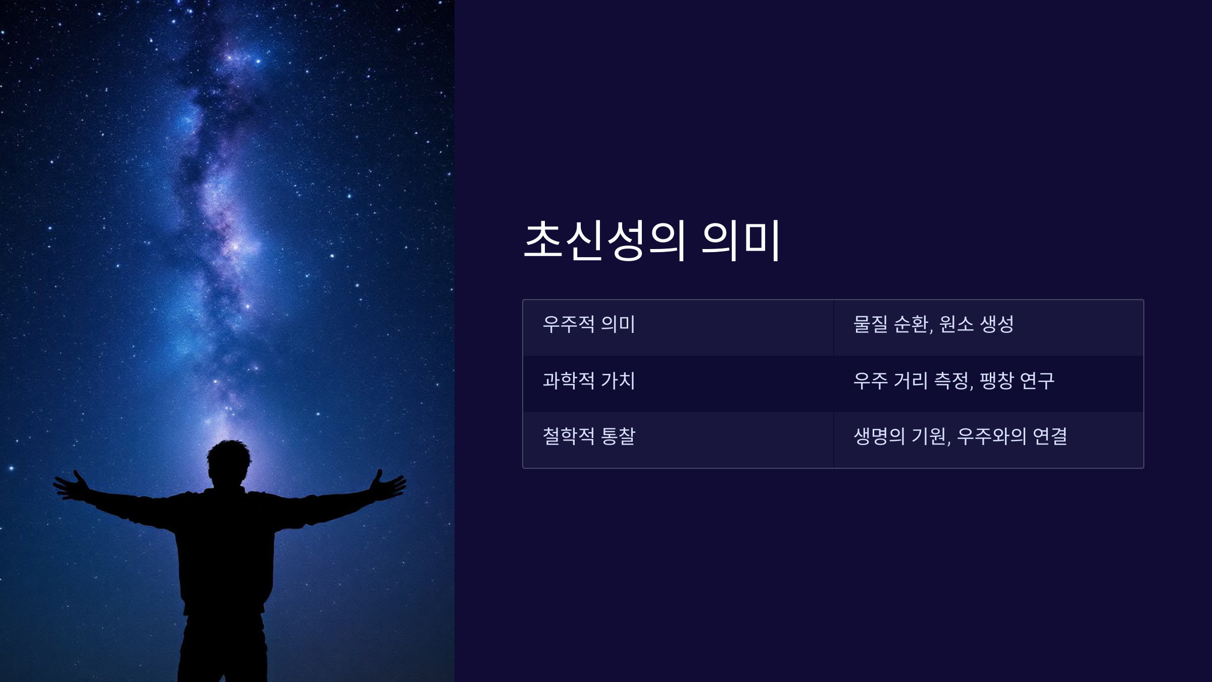 alt=초신성의 의미