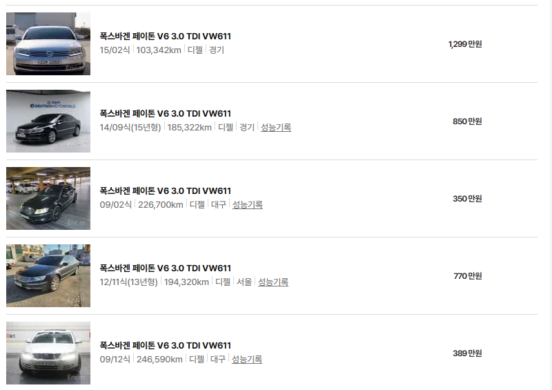 폭스바겐 페이톤 중고차 가격 시세표 연비