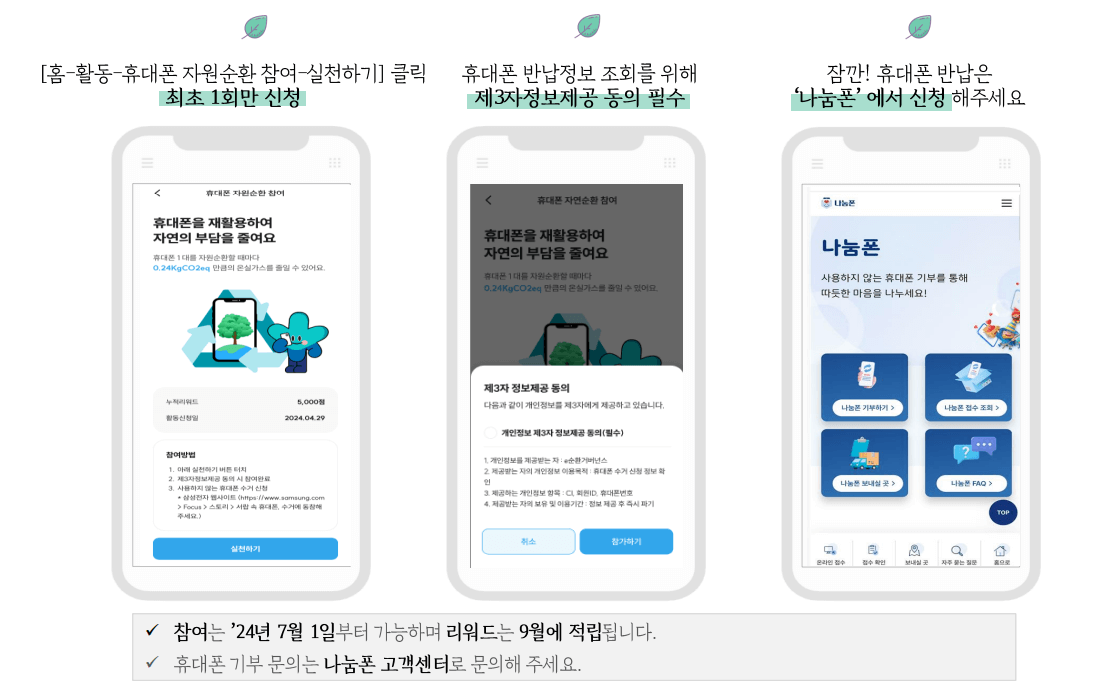 기후행동 기회소득 5천원 적립금