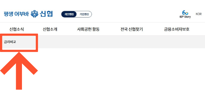 2025년 신협 정기예금, 금리 비교 및 신청 방법