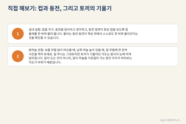 달 뒷면은 정말 어두울까, 한 면만 보여주는 달과 뒷면 탐사 이야기