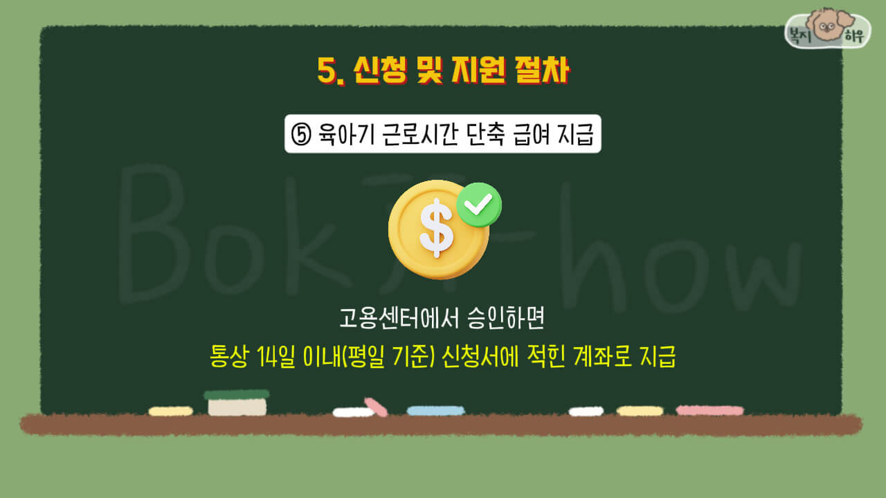 육아기 근로시간 단축 급여는 고용센터에서 지원 승인 후 14일 이내 계좌로 지급된다.