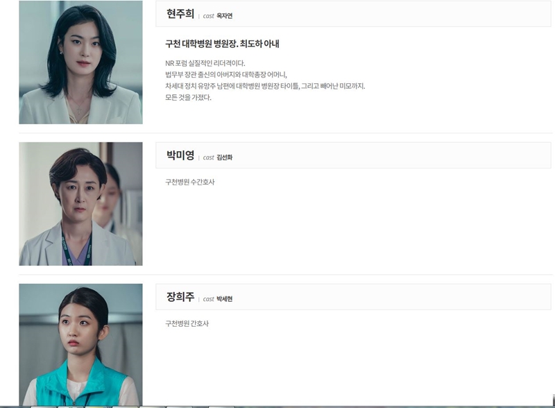 구천병원 등장인물