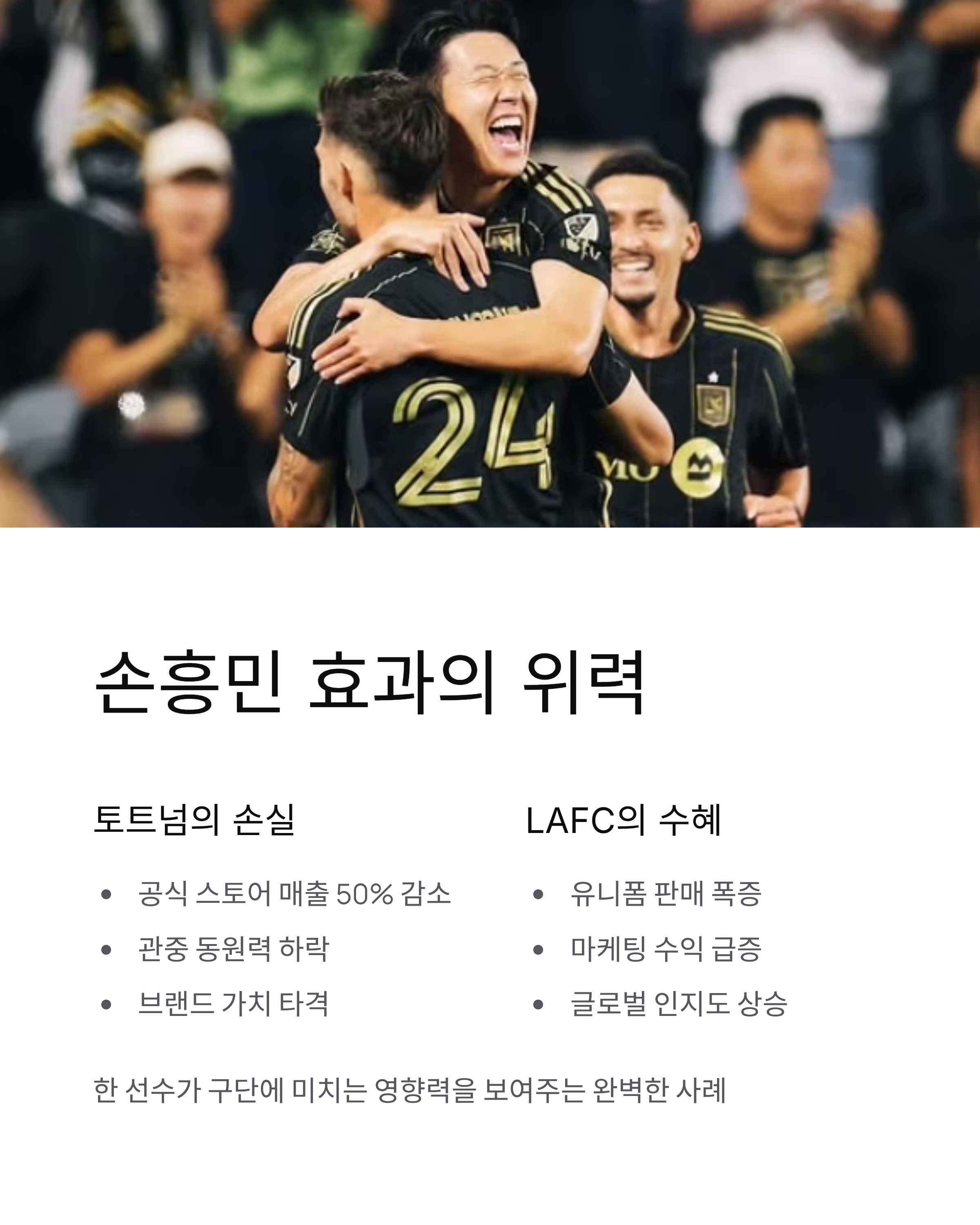 🏆 영구결번·동상 제작 요구, 손흥민 레전드 대우 현실화되나