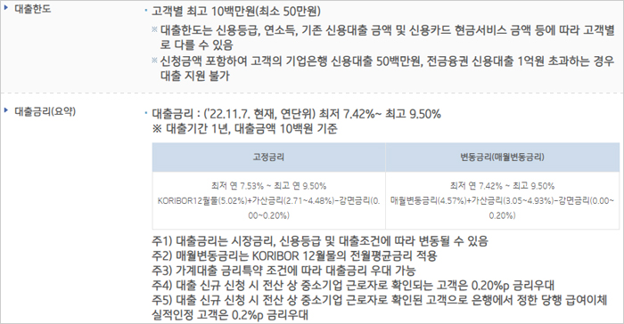 IBK기업은행-중기근로자우대신용대출-한도-금리-설명-이미지