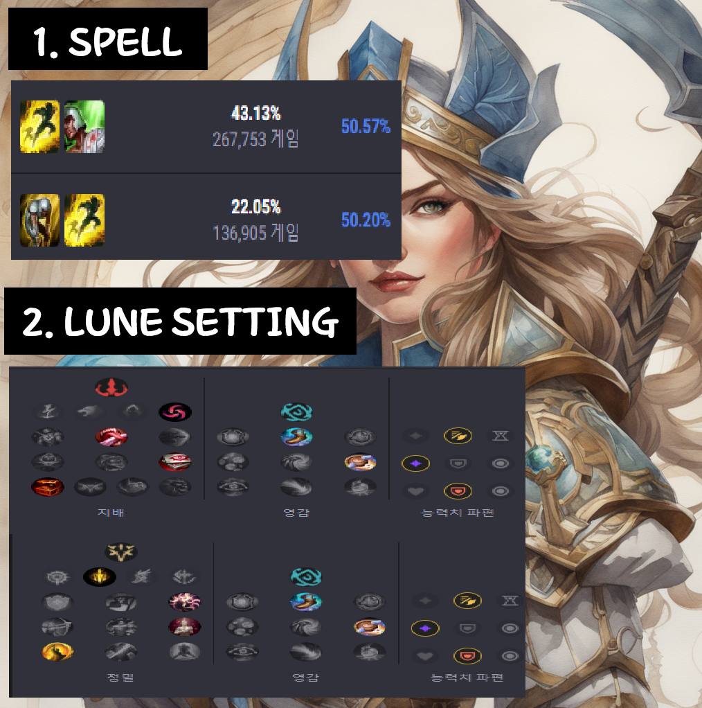 롤 시즌13 카이사 스펠 룬 .