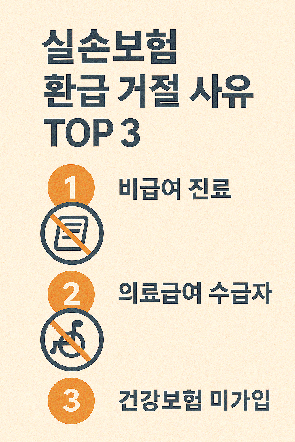 실손보험과 건강보험 중복 보장 체크 – 환급 누락 막는 실전 가이드.