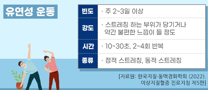 유연성운동종류