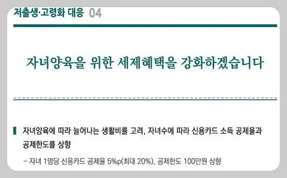 신용카드 소득공제 폐지