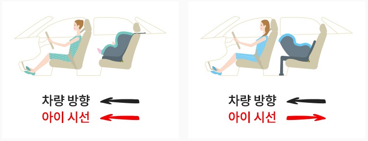 카시트장착옵션