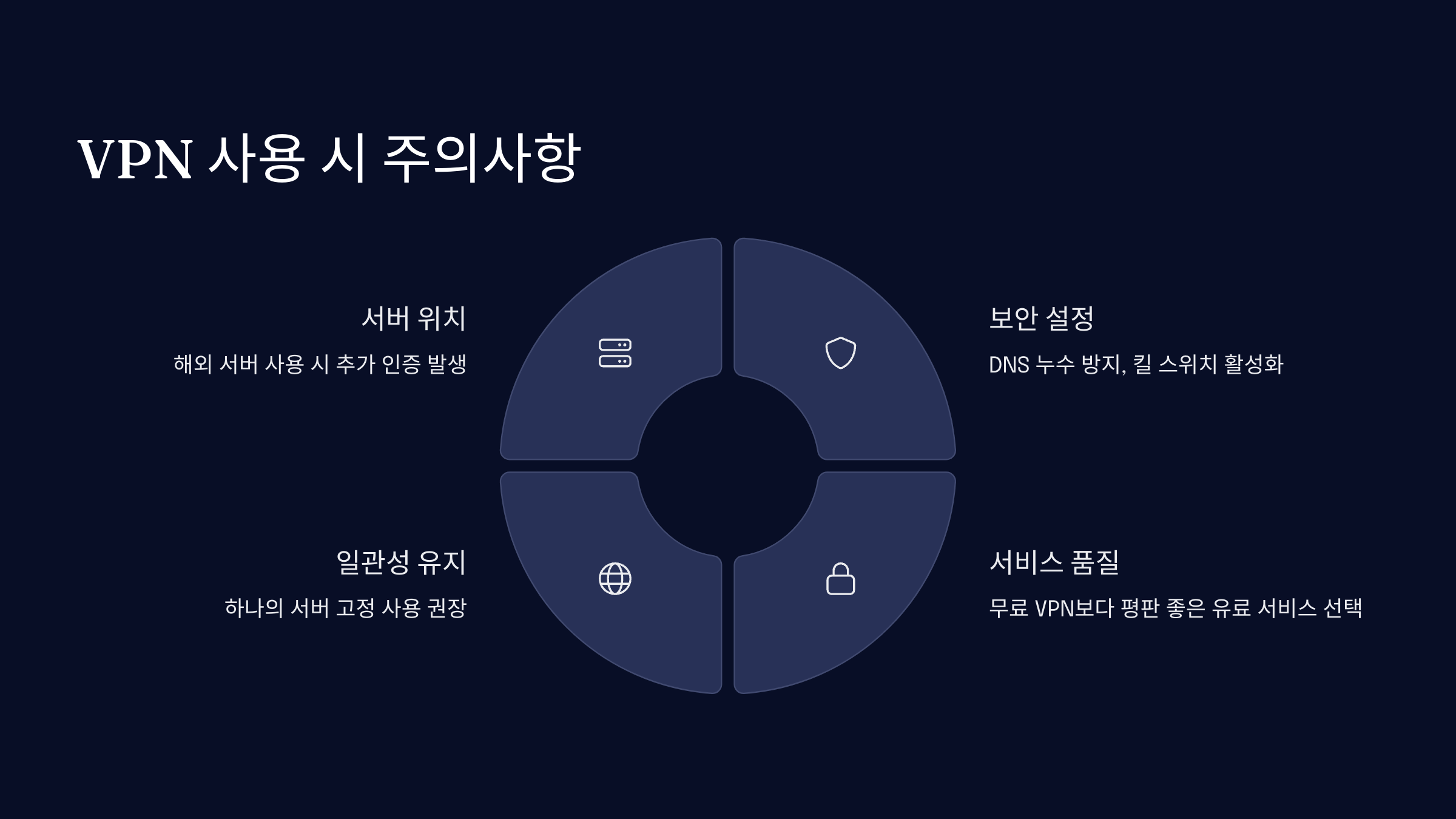 VPN 사용할 때 주의해야 할 점들