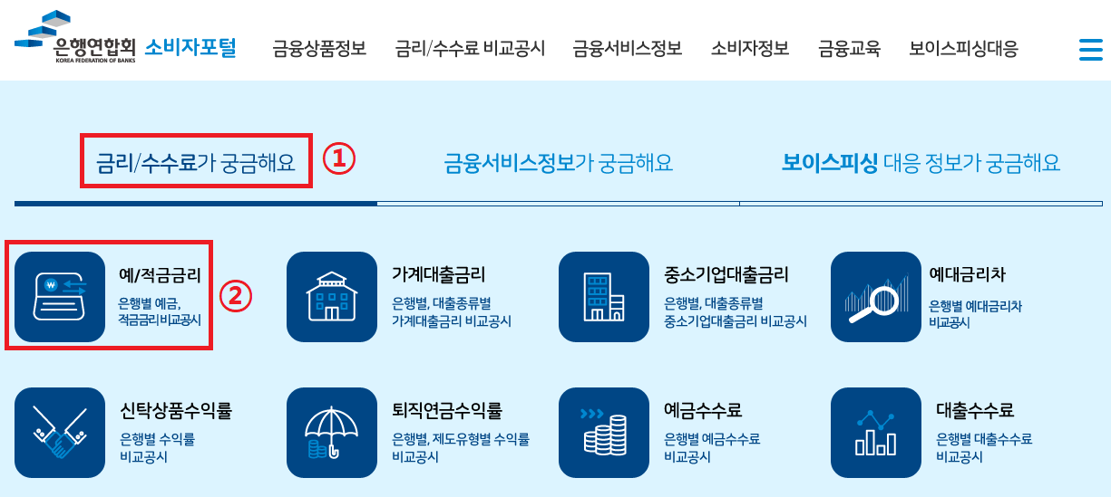 정기예금 금리비교