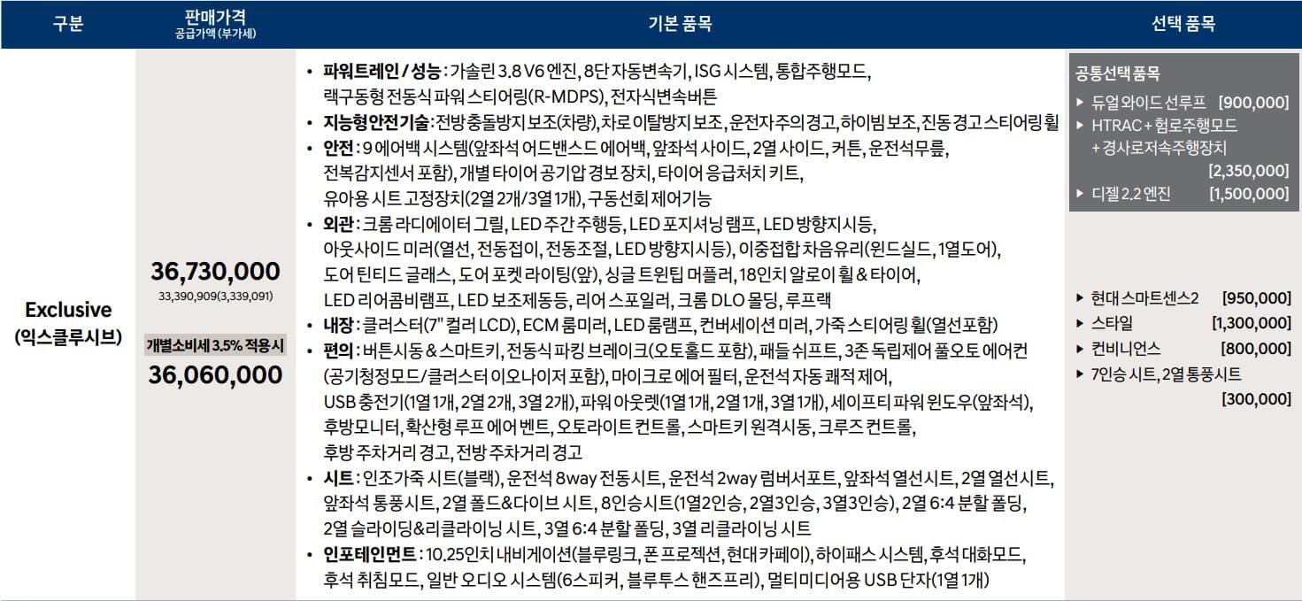 팰리세이드 익스클루시브