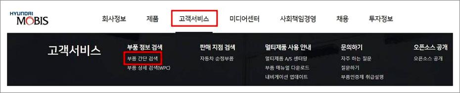 현대자동차 부품조회