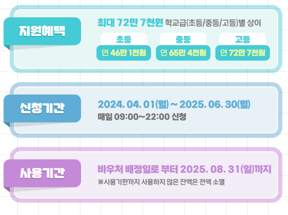 ๊ต์ก๊ธ์ฌ ๋ฐ์ฐ์ฒ ์ ์ฒญ