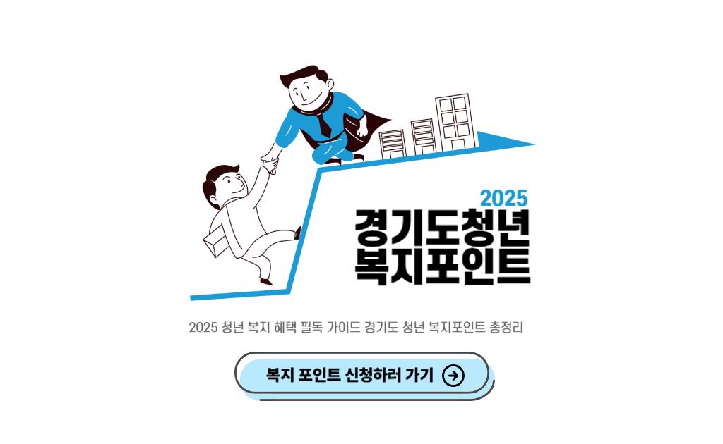 Gyeonggi Youth Welfare Point overview 경기도 청년 복지포인트 개요