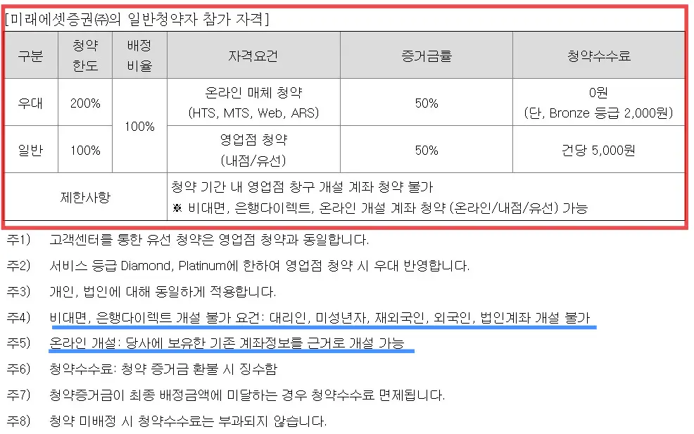 미래에셋증권 청약 자격