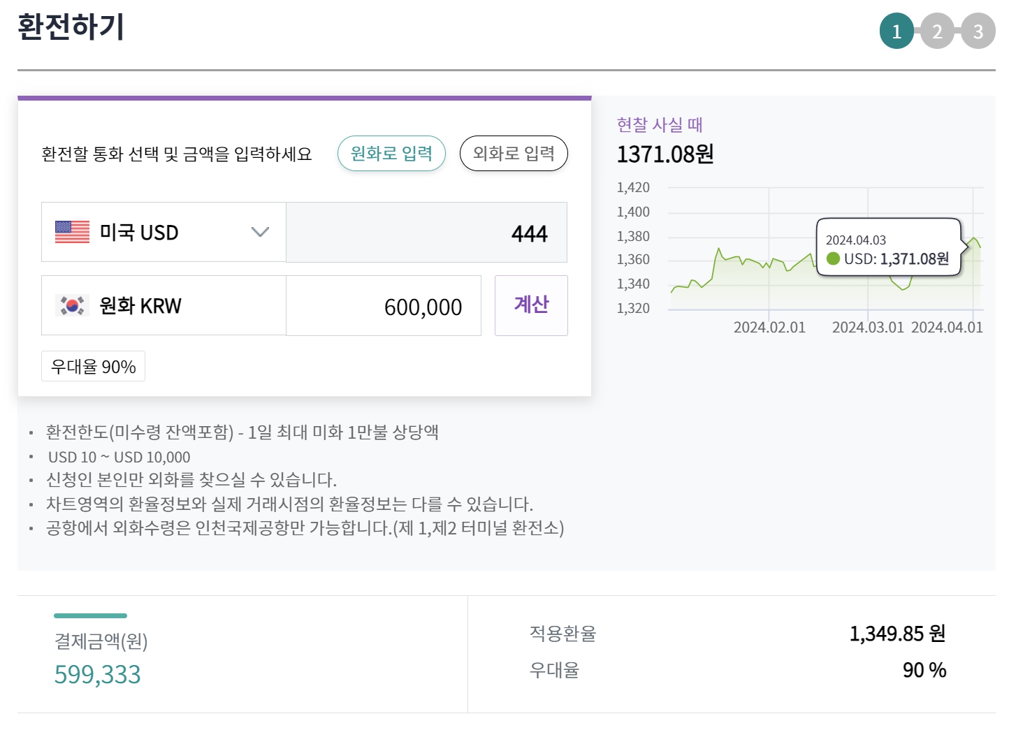 달러 환전 2024년4월 1,371원