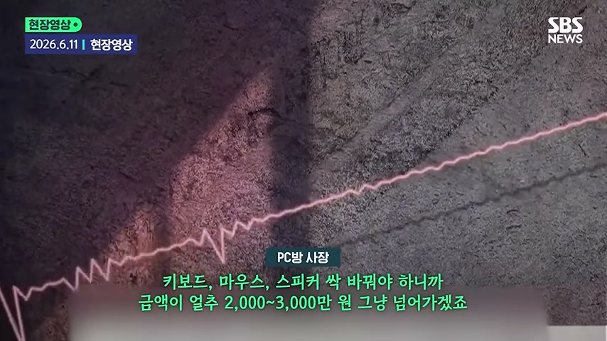 영상 장면