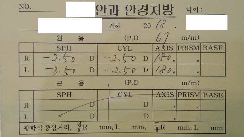 <그림1. 안과의 안경처방전>