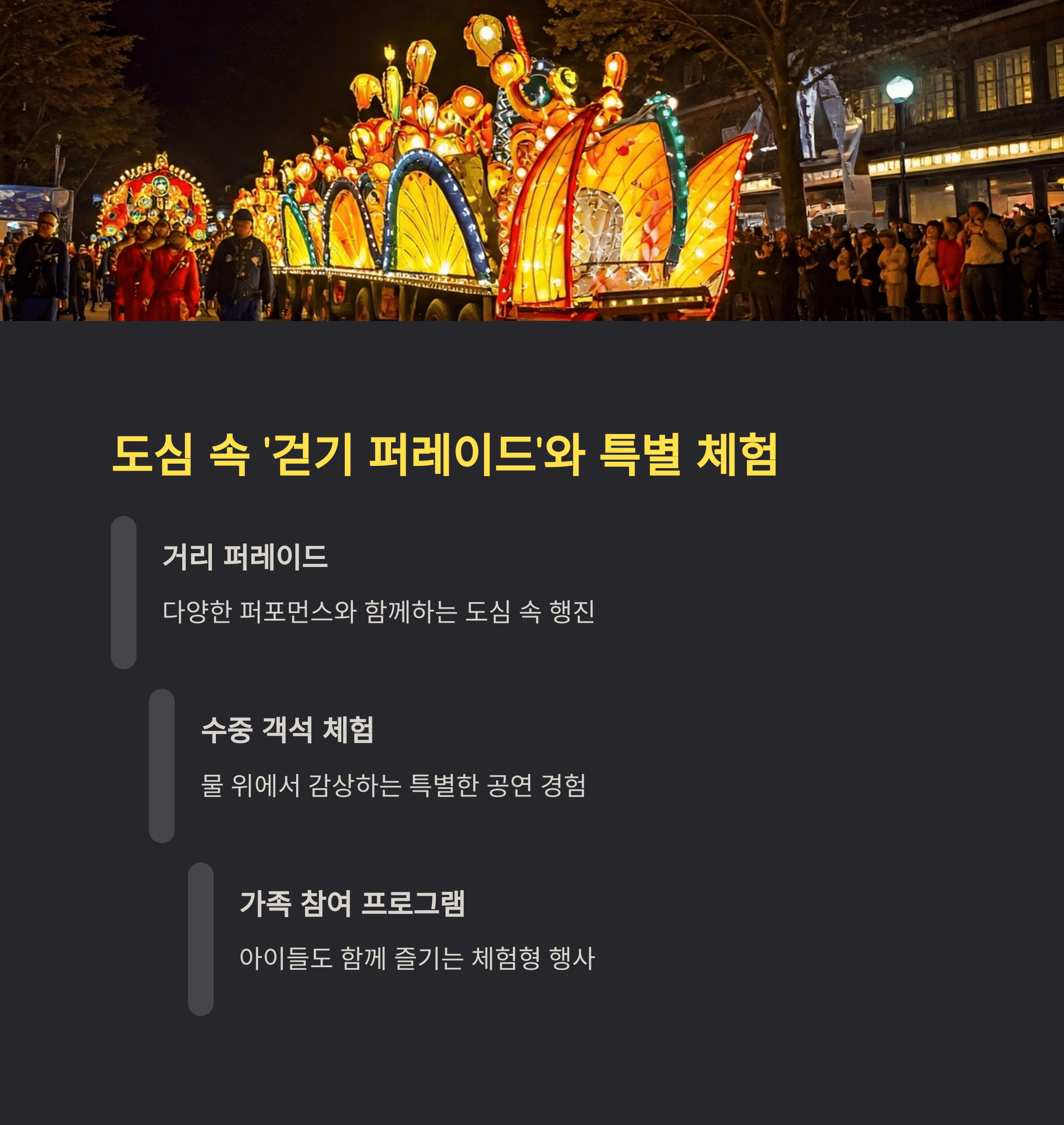 도심 속 &amp;#39;걷기 퍼레이드&amp;#39;와 특별 체험