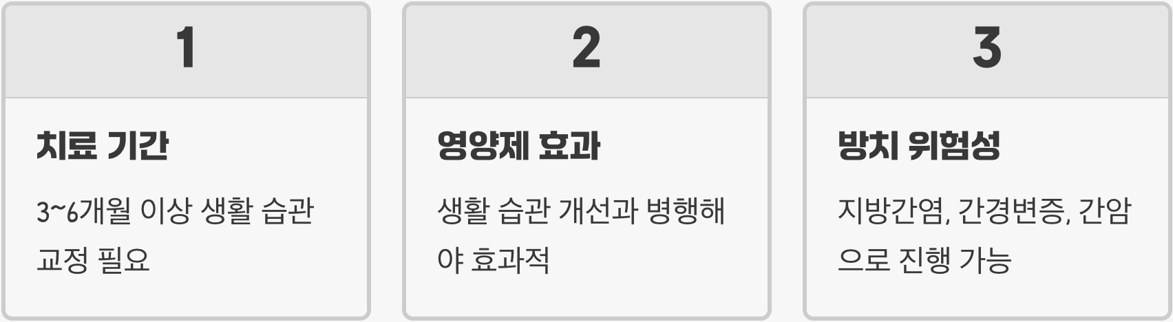 '침묵의 장기' 간, 간수치가 정상이여도 지방간일 수 있다
