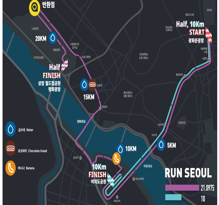 서울 하프마라톤 2025 일정 및 신청 방법