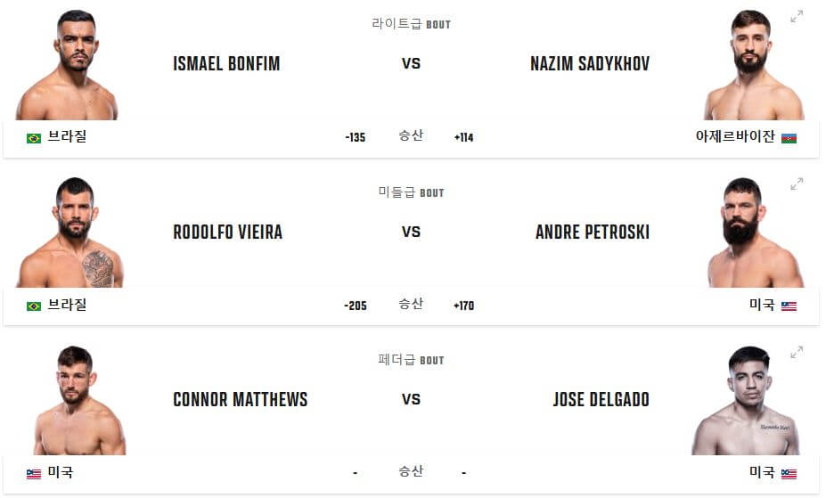 ufc 메인카드