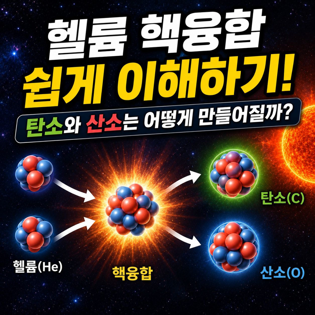 헬륨 핵융합 쉽게 이해하기