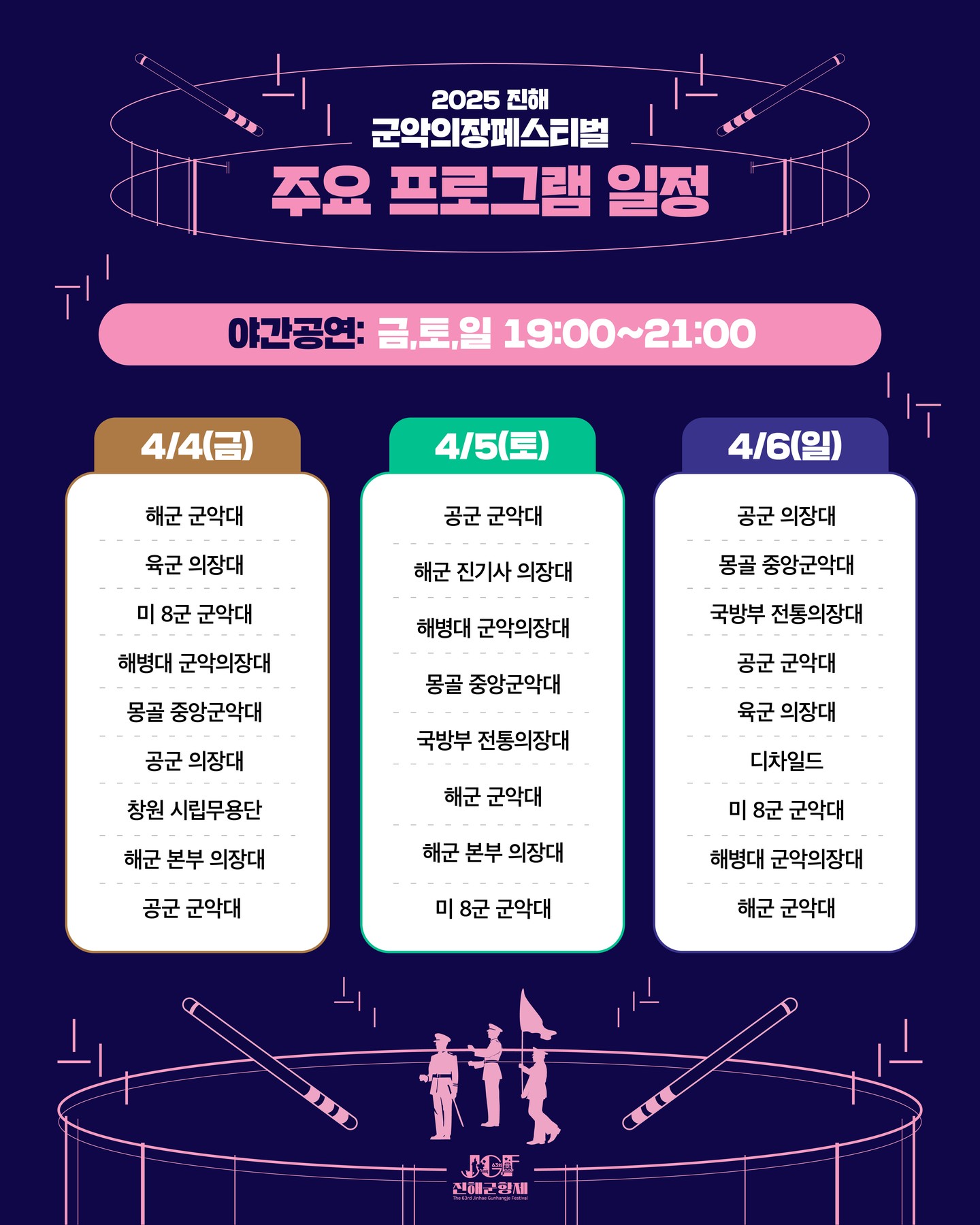 2025 진해군항제 불꽃놀이 일정 명당