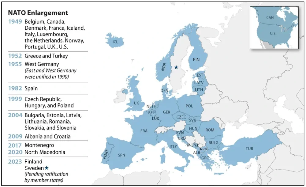 나토 정상회의 NATO