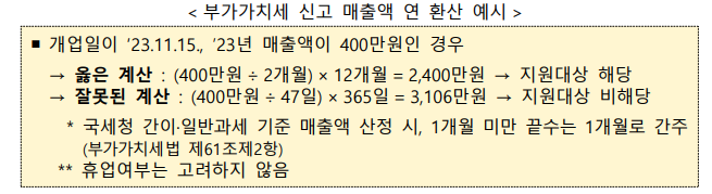 소상공인 전기요금 지원