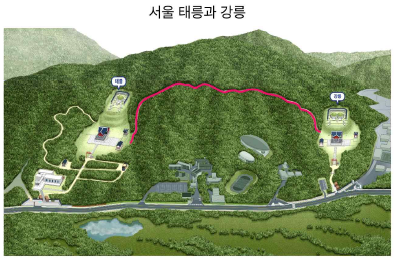 서울 태릉과 강릉