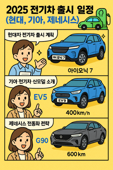 2025 전기차 출시 일정