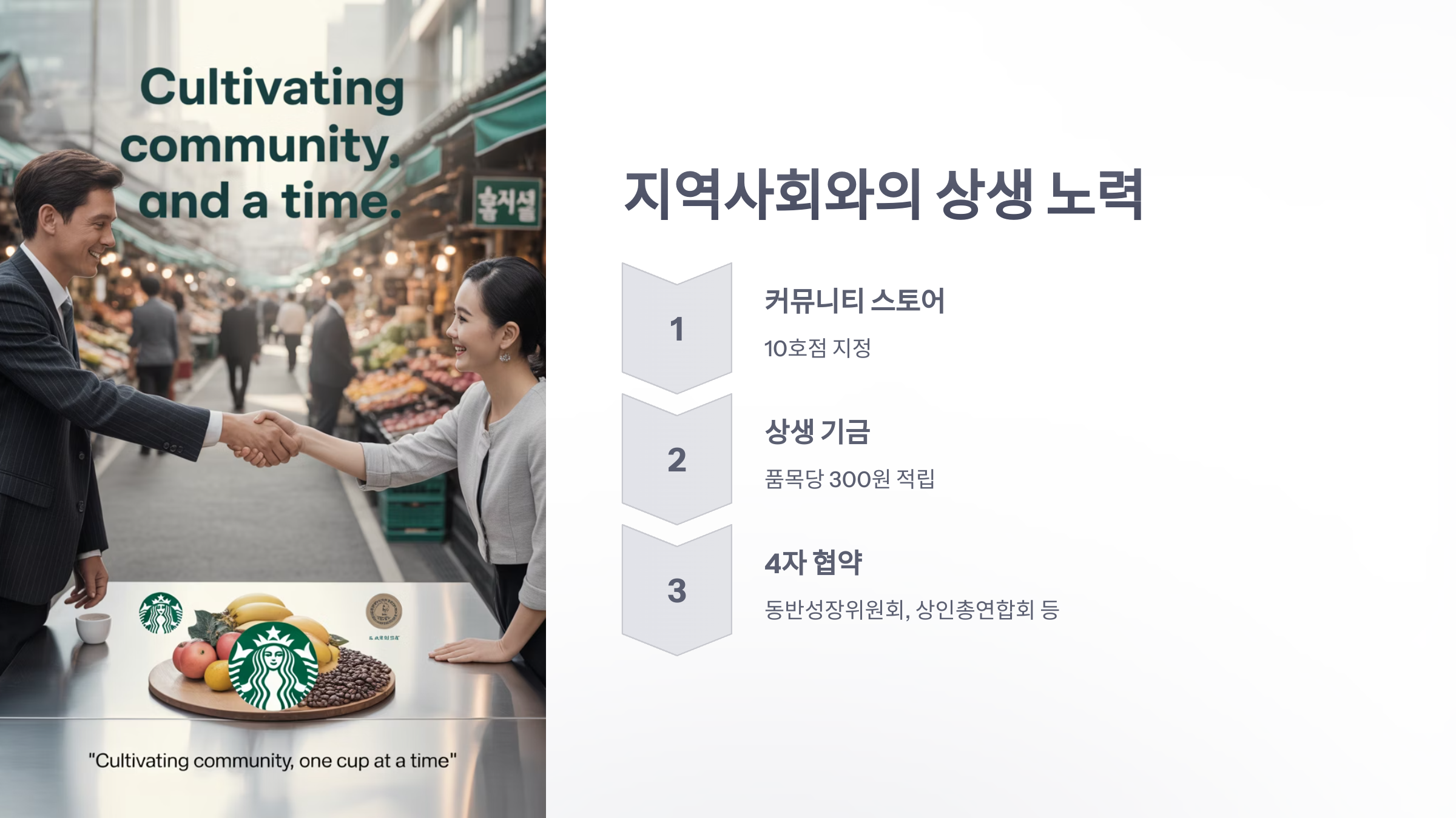 참조-스타벅스-광장마켓점-5