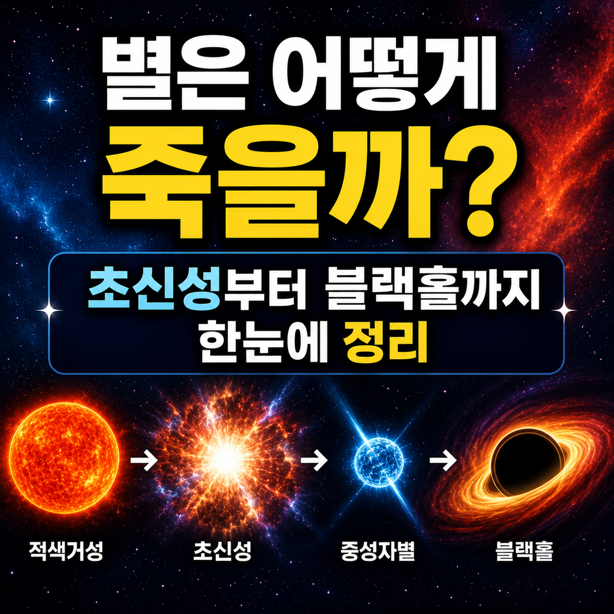 별은 어떻게 죽을까?