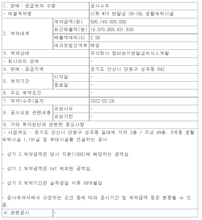 현대건설, 시화 MTV 반달섬 C6-1BL 생활숙박시설