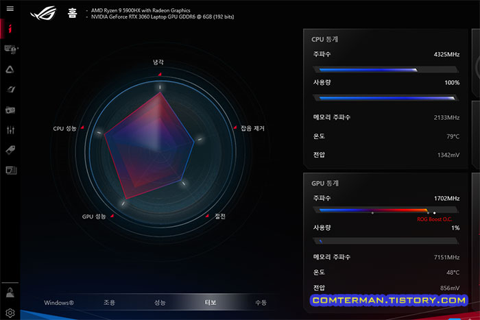 ASUS 노트북 Armoury Crate