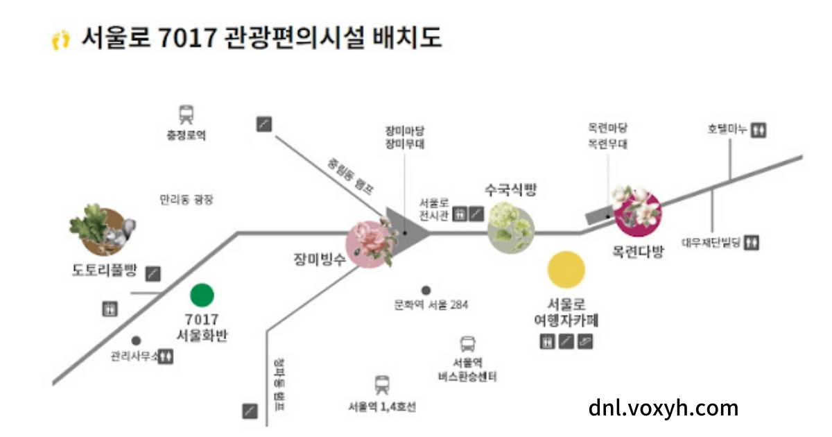 서울로7017의 편의시설 배치도