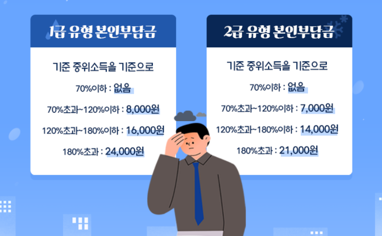 전국민_마음투자_지원사업_신청방법