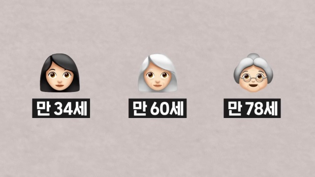 30대 후반 여성 급노화, 얼굴 주름살, 피부관리, 자기관리, 건강 뷰티 팁줌 매일꿀정보