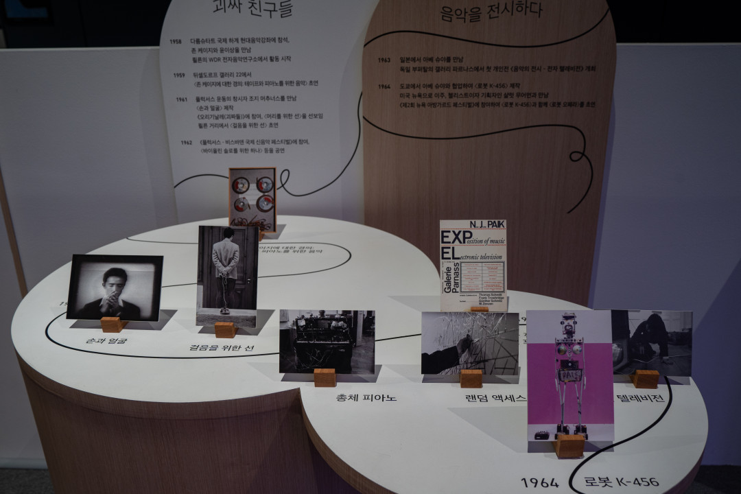 백남준 아트센터 역사