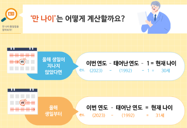 법제처 홈페이지 만나이 통일법 관련 내용 사진입니다.