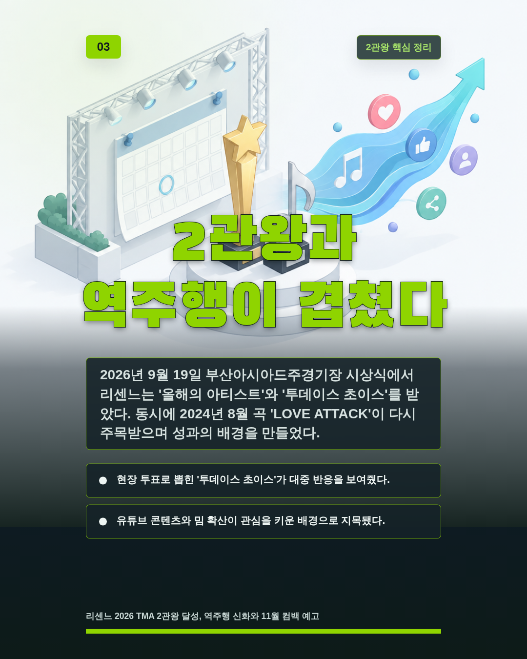 2관왕과 역주행이 겹쳤다