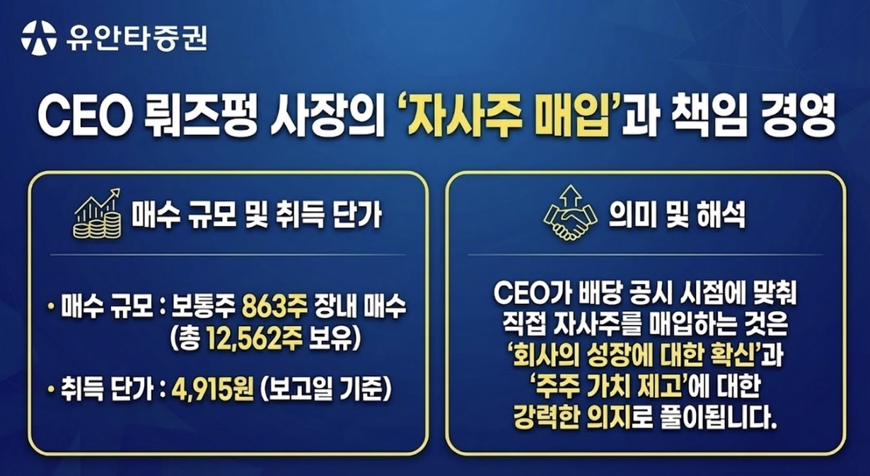 ceo 뤄즈펑 자사주 매입, 취득 단가, 매수 규모